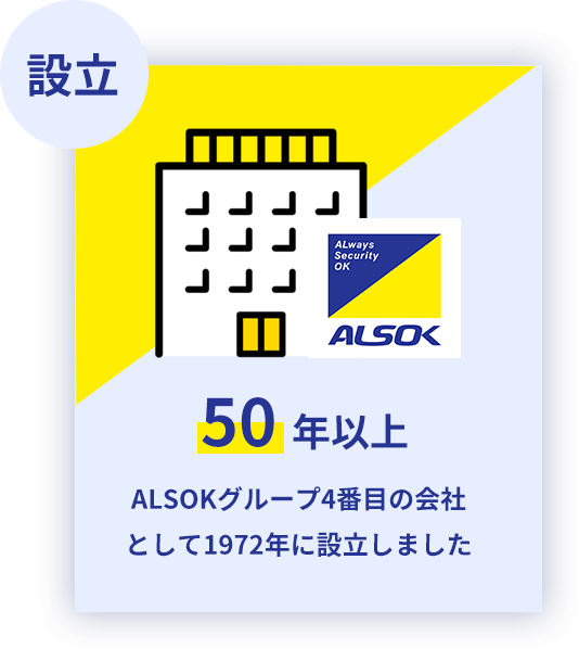 50年以上、ALSOKグループ4番目の会社として1972年に設立しました