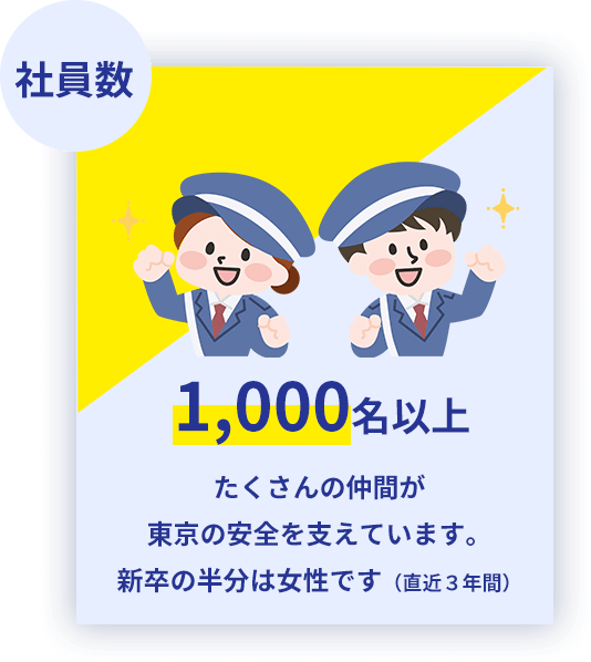 1,000名以上、たくさんの仲間が24時間365日東京の安全を支えています