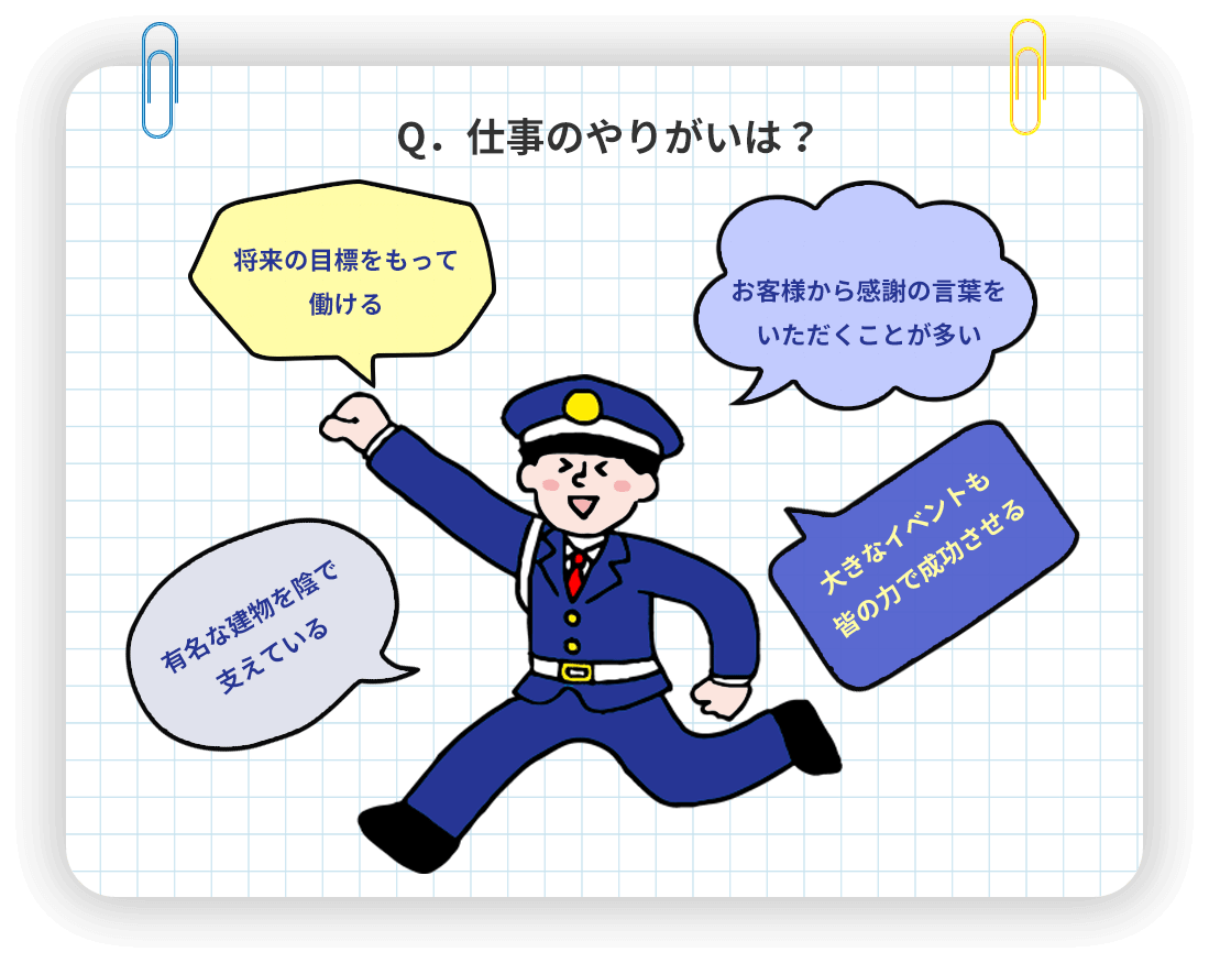 Q．仕事のやりがいは？