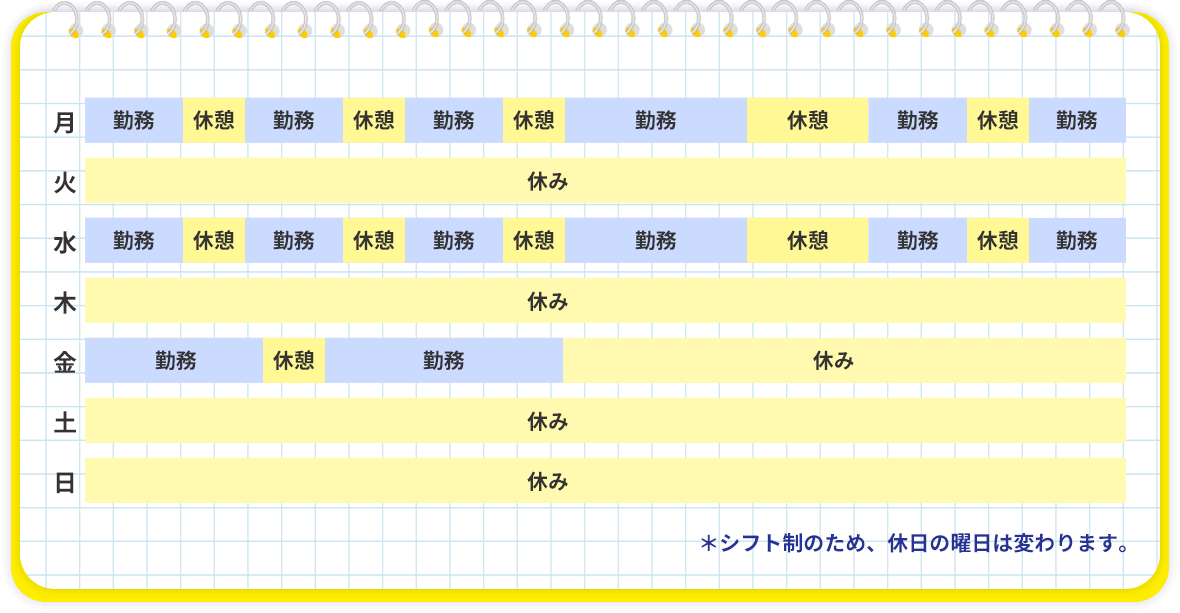 勤務休憩スケジュール